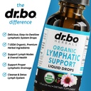 lymphatic-drainage-supplements-candi-cle-6.jpg