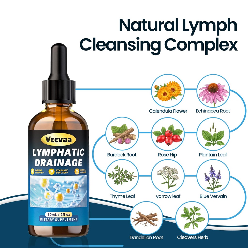 lymphatic-drainage-drops-11-in-1-herbal--2.jpg