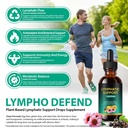 lymphatic-drainage-drops-support-supplem-3.jpg