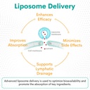 liposomal-lymphatic-drainage-drops-2000m-4.jpg