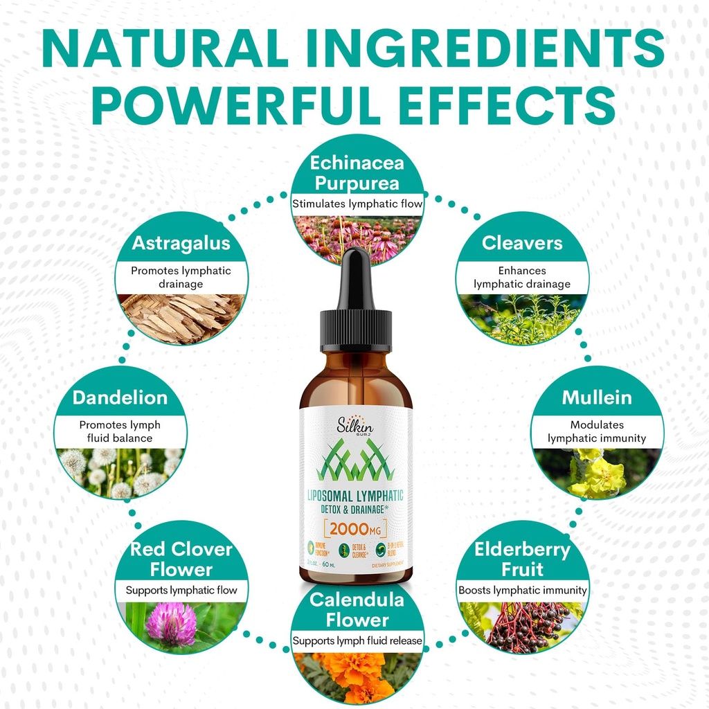 liposomal-lymphatic-drainage-drops-2000m-6.jpg