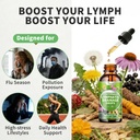 lymphatic-drainage-drops-supplement-for--5.jpg