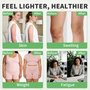 lymphatic-drainage-drops-supplement-for--6.jpg
