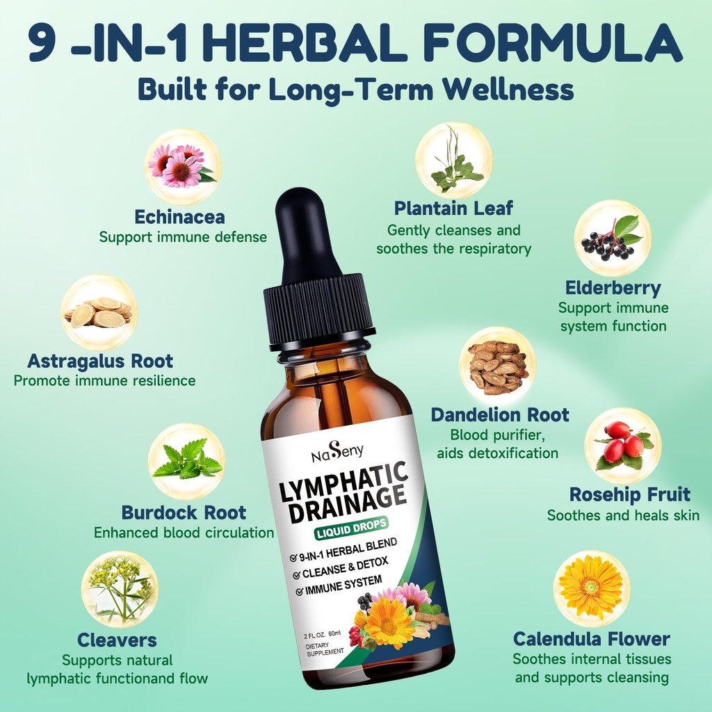 lymphatic-drainage-drops-9-in1-lymphatic-4.jpg