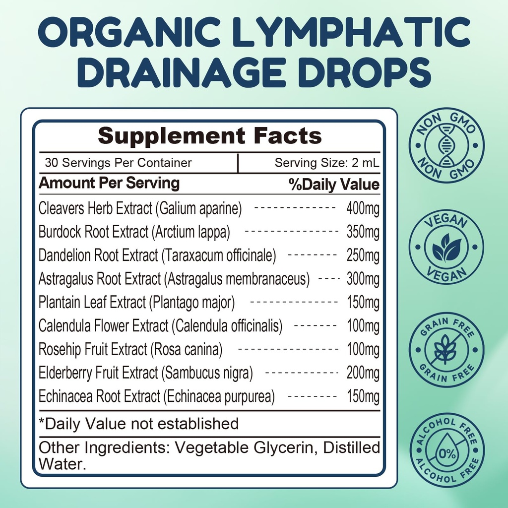 lymphatic-drainage-drops-9-in1-lymphatic-6.jpg
