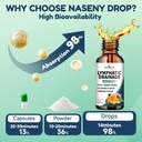 lymphatic-drainage-drops-9-in1-lymphatic-5.jpg