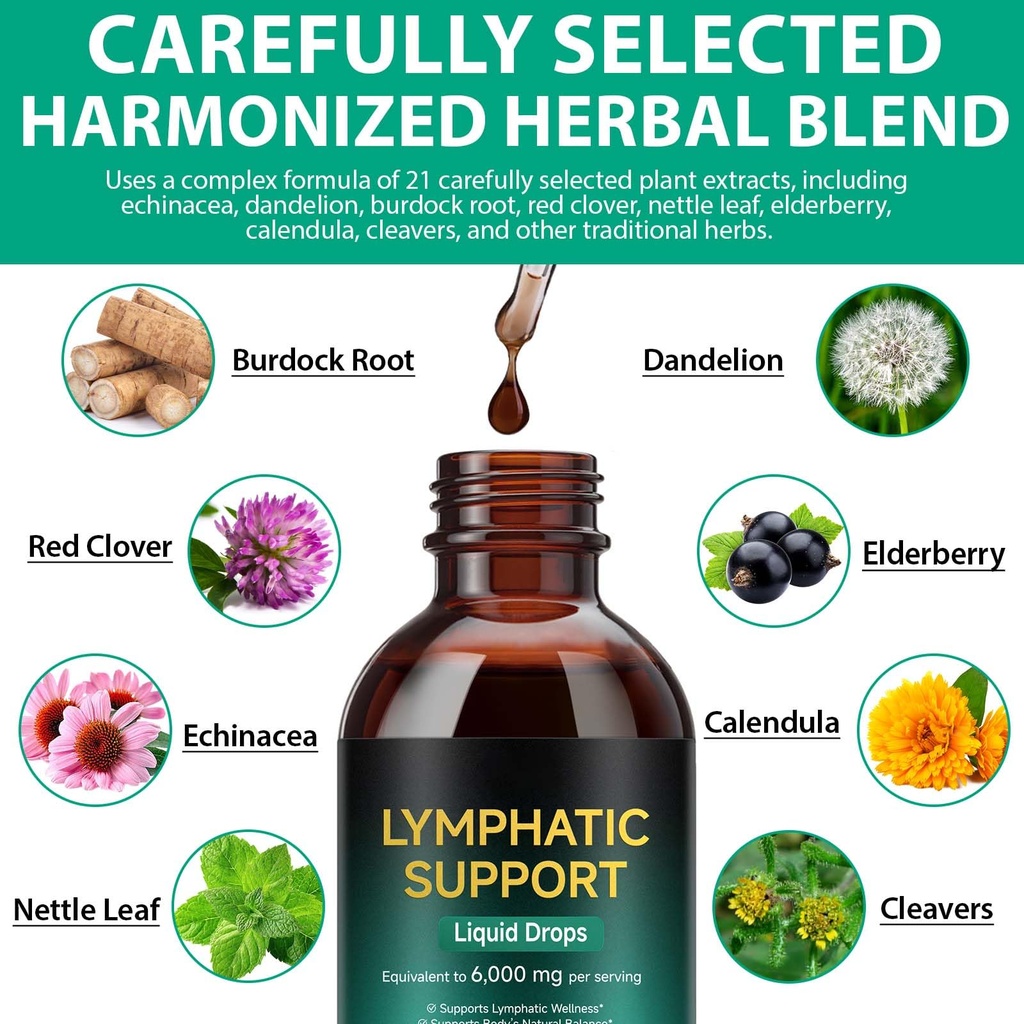fanshi-2pcs-lymphatic-drainage-drops-adv-3.jpg