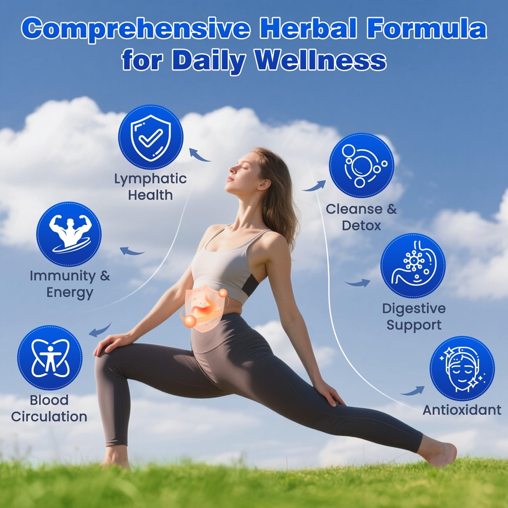 lymphatic-drainage-drops-liposomal-lymph-2.jpg