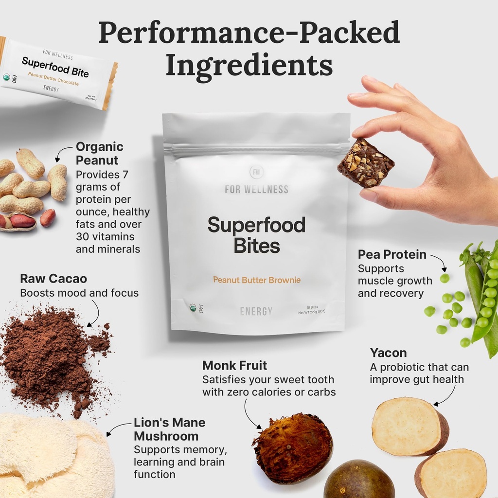 for-wellness-superfood-bites-energy-pean-5.jpg