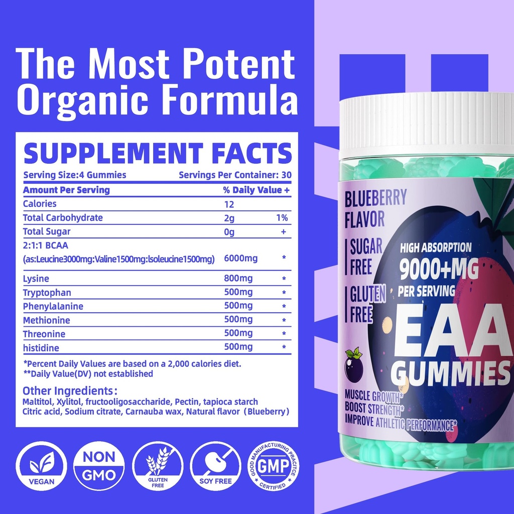 pets-purest-eaa-gummies-120-gummies-blue-3.jpg
