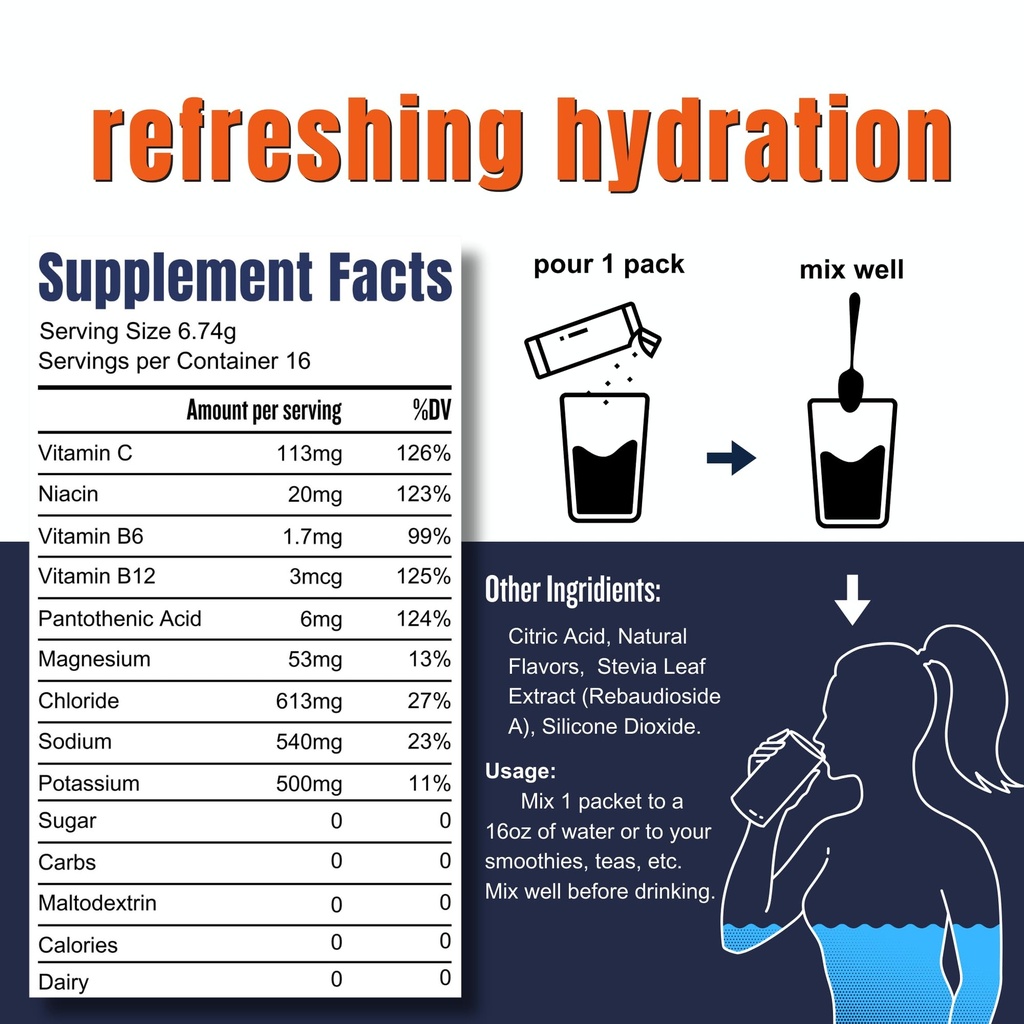 hi-lyte-pro-hydration-packets-16-individ-3.jpg