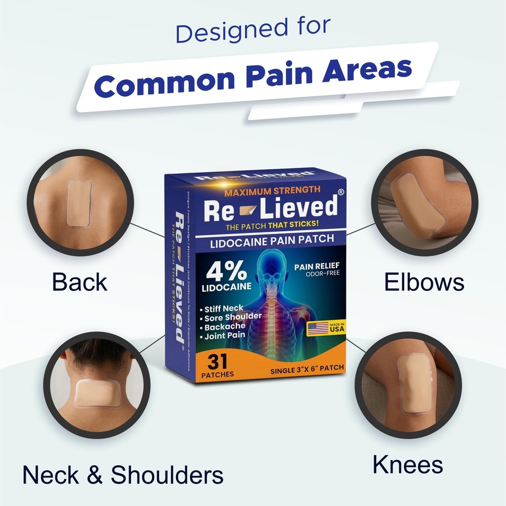 re-lieved-4-lidocaine-pain-relief-patche-6.jpg