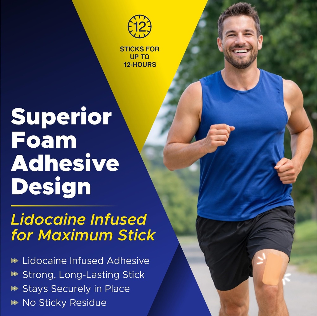 re-lieved-4-lidocaine-pain-relief-patche-4.jpg