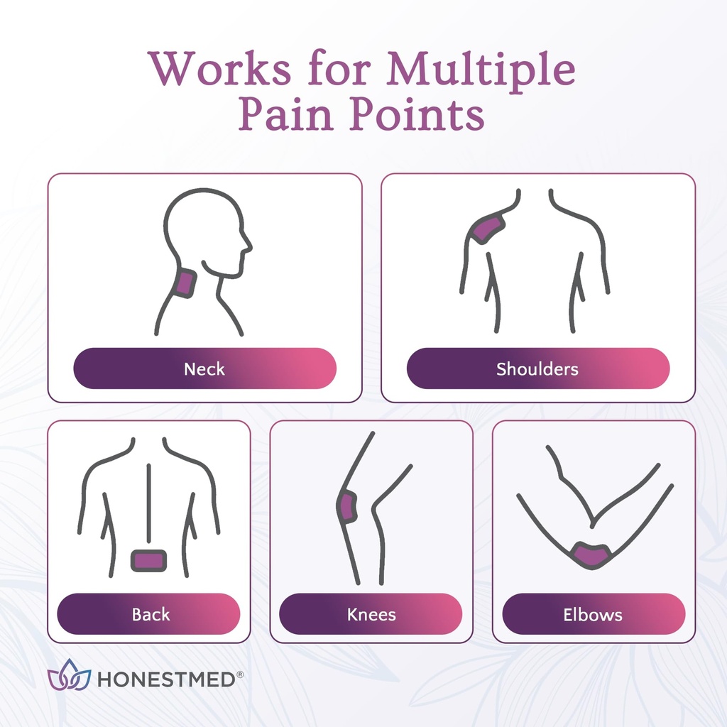 honestmed-maximum-strength-otc-pain-reli-5.jpg
