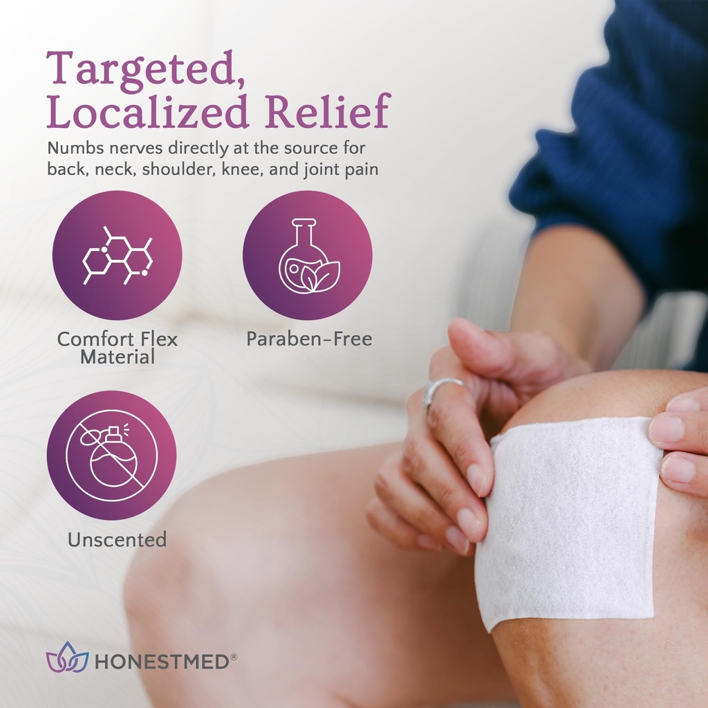honestmed-maximum-strength-otc-pain-reli-3.jpg