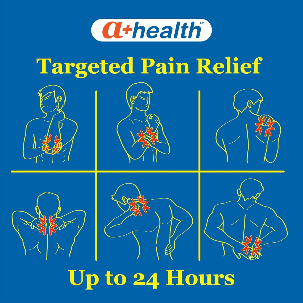 a-health-lidocaine-patch-24-hour-pain-re-2.jpg