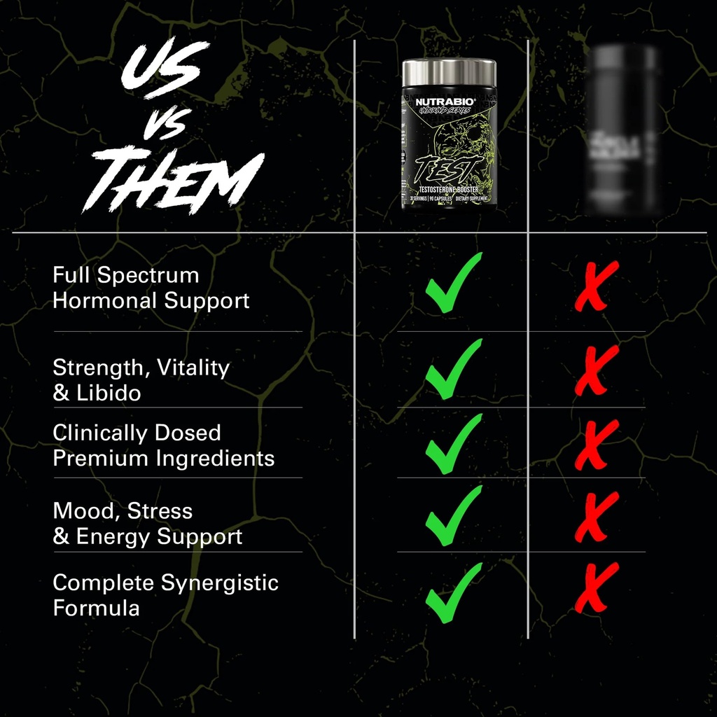 nutrabio-unbound-test-testosterone-boost-4.jpg