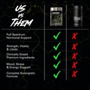 nutrabio-unbound-test-testosterone-boost-4.jpg