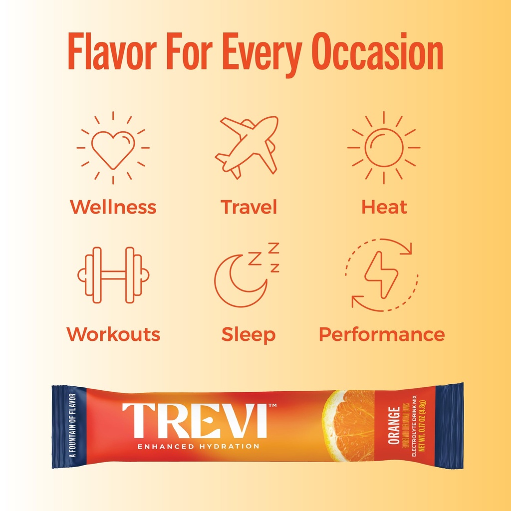 trevi-everyday-sugar-free-electrolytes-e-6.jpg