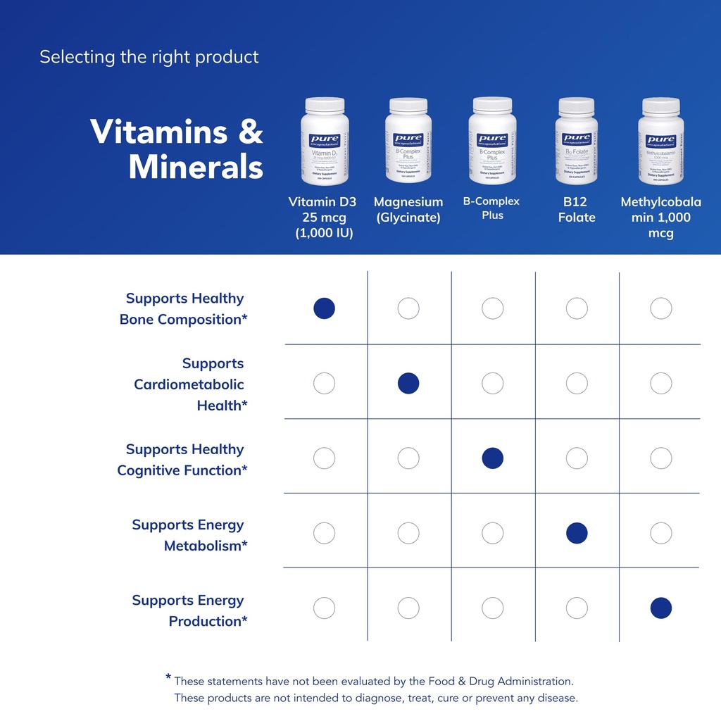 pure-encapsulations-vitamin-d3-25-mcg-1--6.jpg