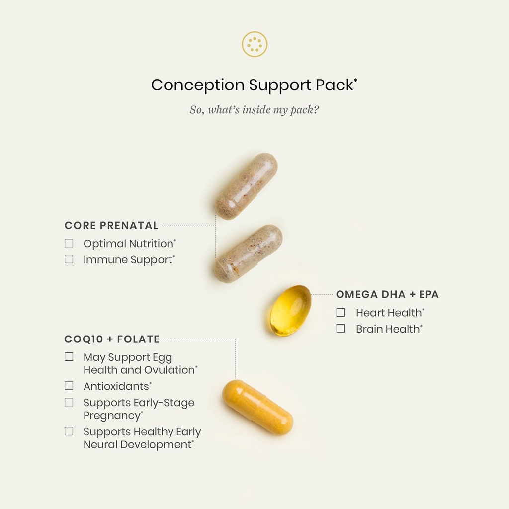 perelel-conception-support-pack-hormone--6.jpg