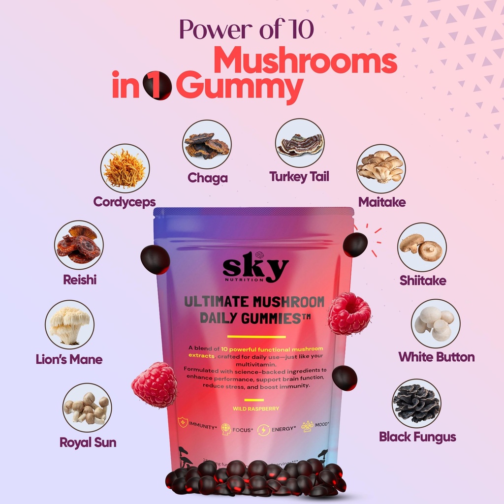 mushroom-gummies-10-in-1-advanced-comple-3.jpg