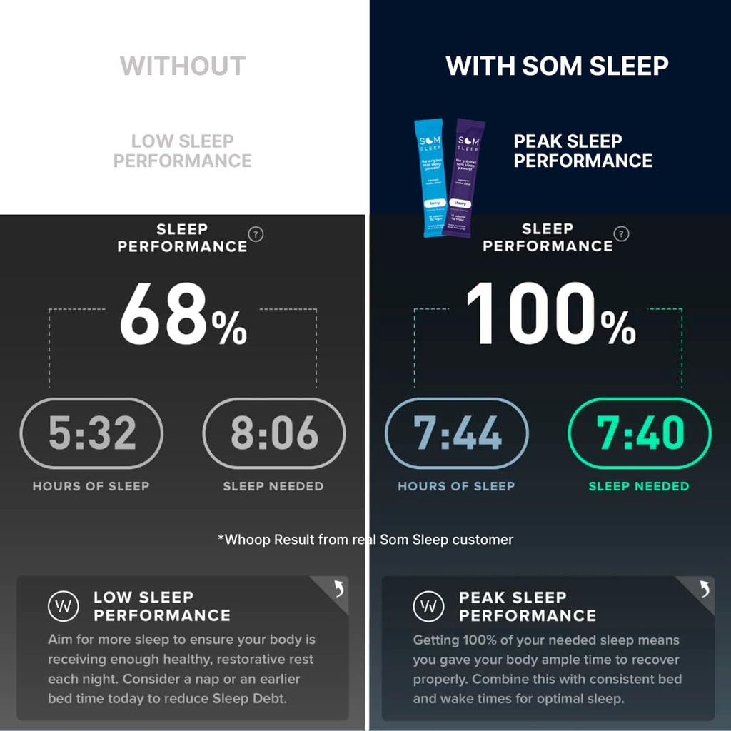 som-sleep-calm-sleep-nighttime-powder-dr-6.jpg