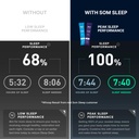som-sleep-calm-sleep-nighttime-powder-dr-6.jpg