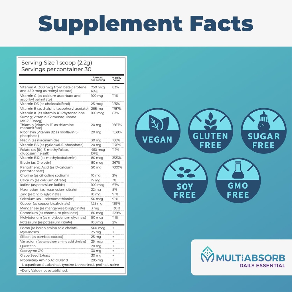 multiabsorbdaily-essential-multi-nutrien-6.jpg