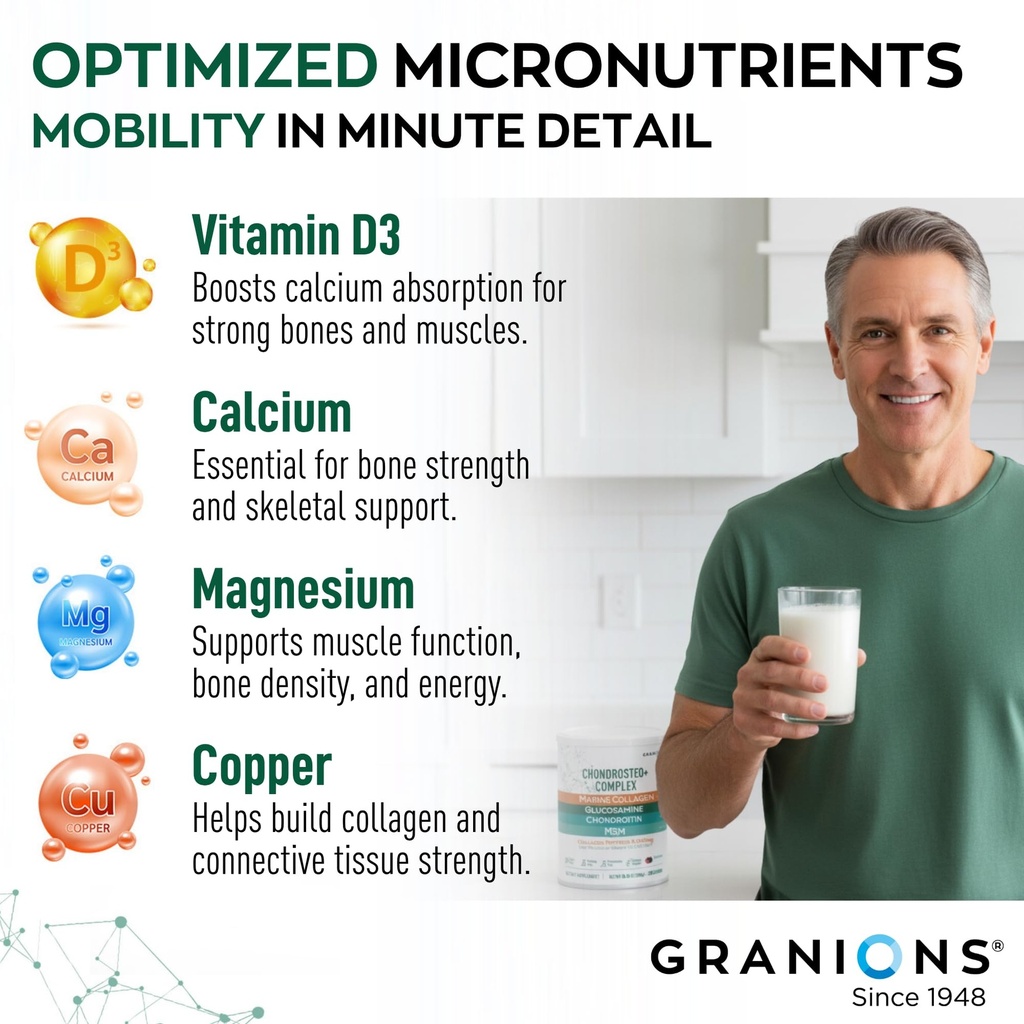 granions-glucosamine-chondroitin-msm-pow-3.jpg