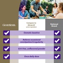 goodsense-polyethylene-glycol-3350-powde-2.jpg