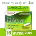 avedana-bisacodyl-laxative-suppository-u-3.jpg