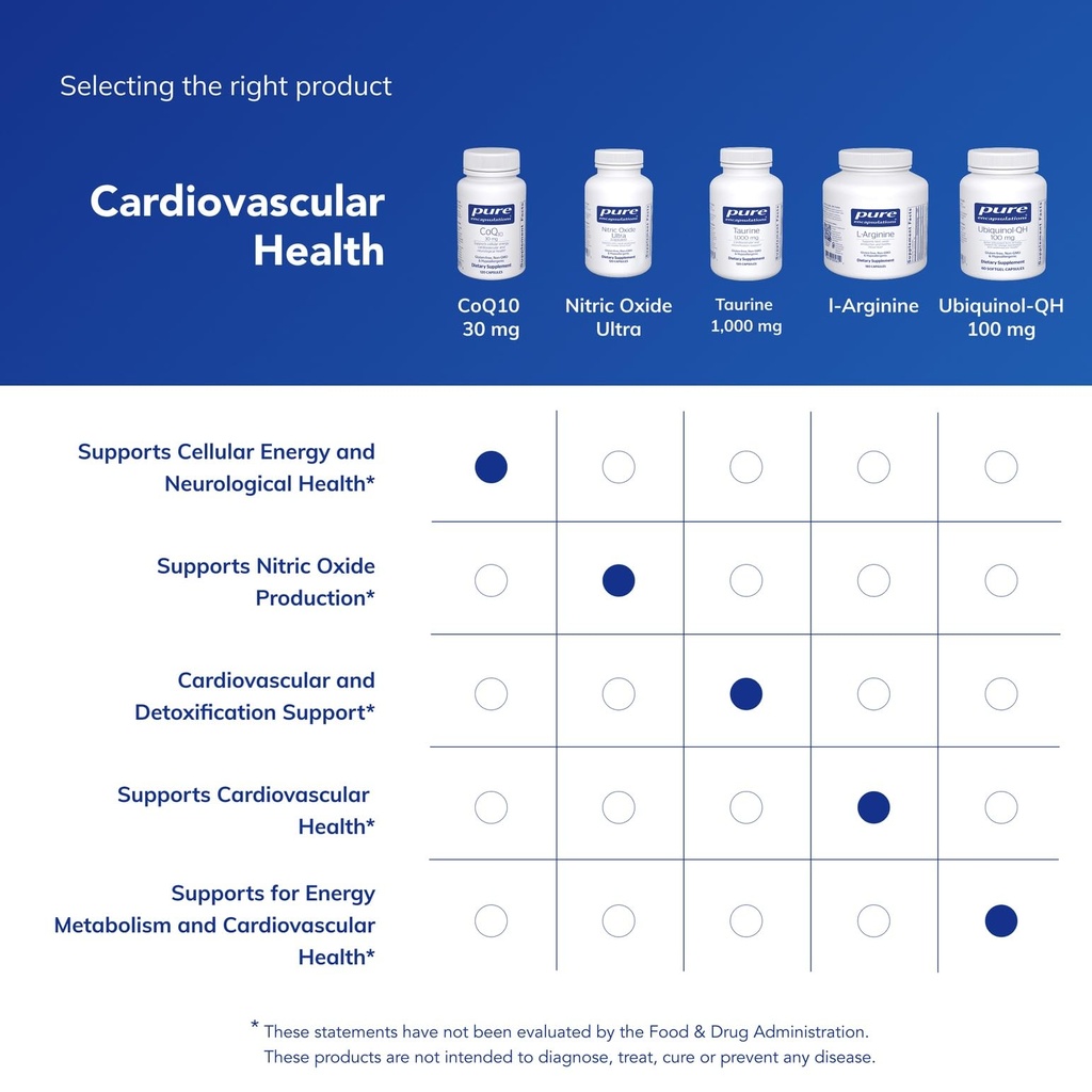 pure-encapsulations-coq10-30-mg-coenzyme-6.jpg
