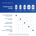 pure-encapsulations-coq10-30-mg-coenzyme-6.jpg