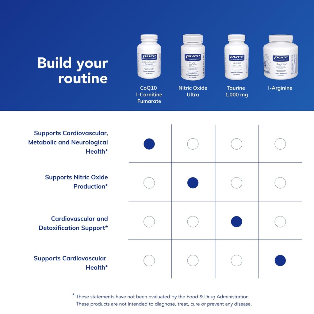 pure-encapsulations-coq10-l-carnitine-fu-6.jpg