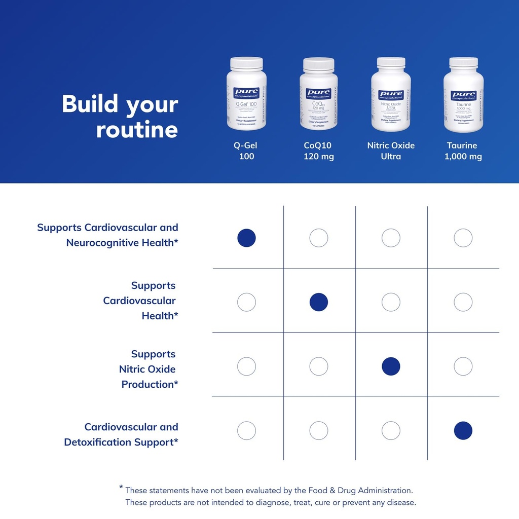 pure-encapsulations-q-gel-100-hydrosolub-6.jpg