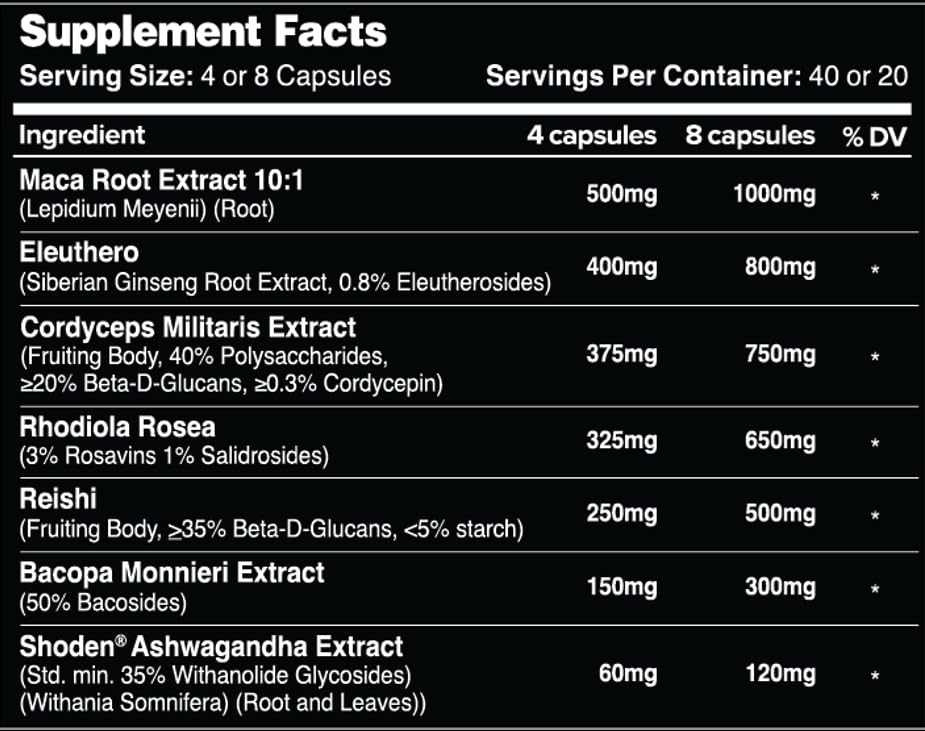 leviathan-vizure-maca-root-siberian-gins-2.jpg