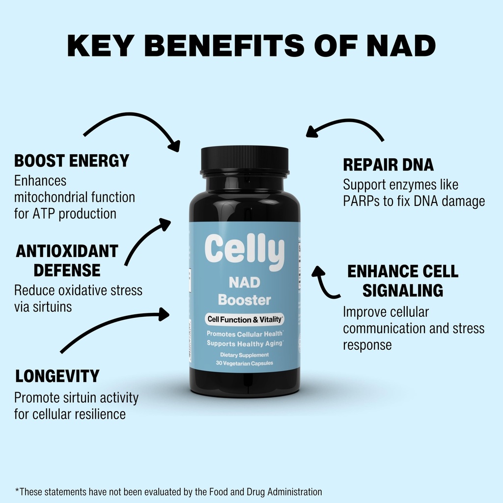 celly-nad-booster-longevity-supplement-f-3.jpg