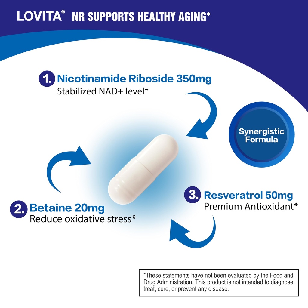lovita-nad-supplement-840mg-nr-nicotinam-2.jpg