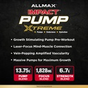 allmax-impact-pump-xtreme-pineapple-mang-3.jpg
