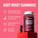 havasu-nutrition-nitric-oxide-gummies-wi-4.jpg