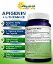 asquared-nutrition-apigenin-50mg-l-thean-4.jpg