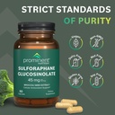 prominent-nutrition-sulforaphane-glucosi-4.jpg