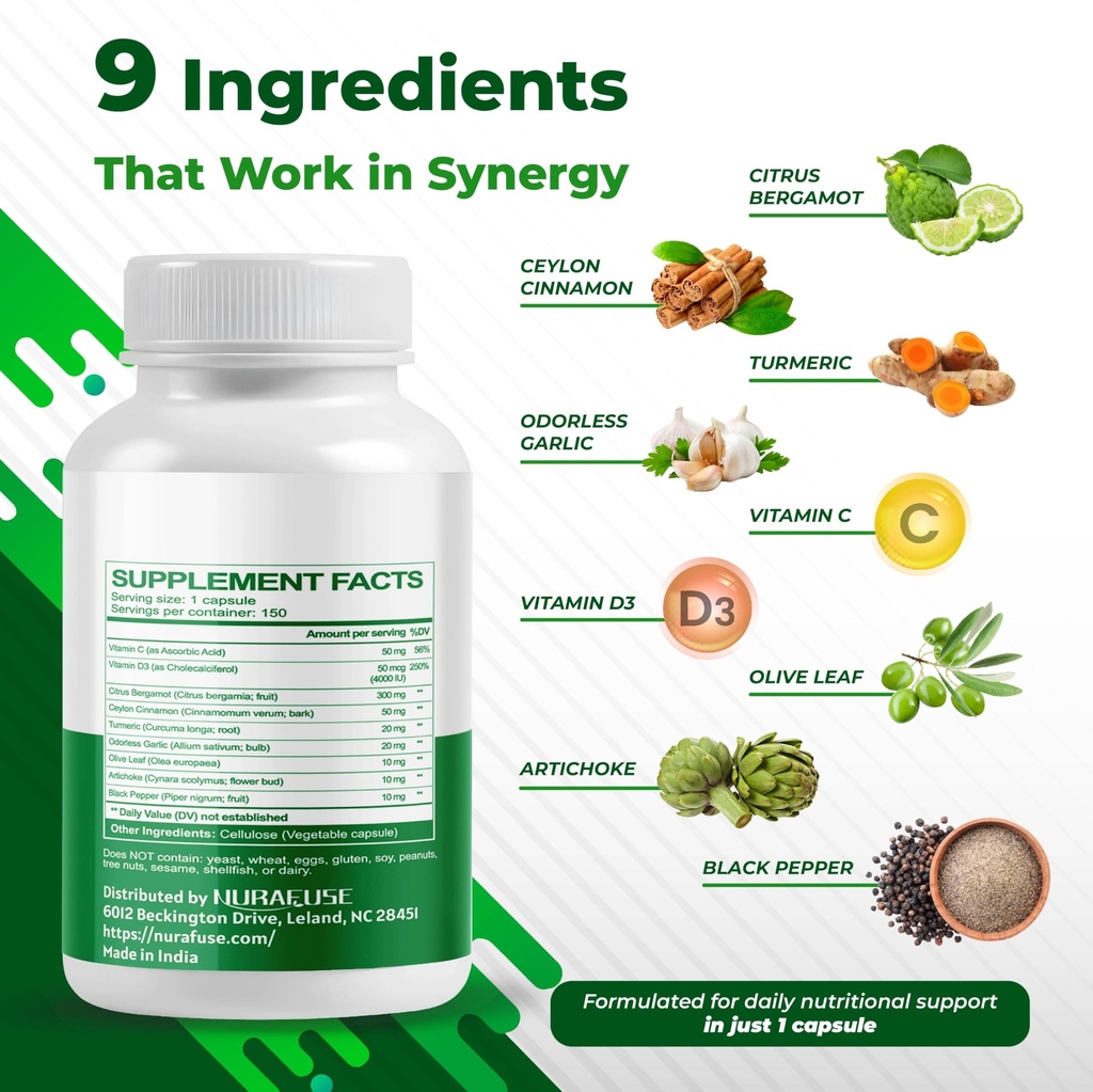 citrus-bergamot-9-in-1-formula-with-cinn-4.jpg
