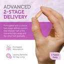 zahler-b-complex-vitamins-for-women-men--4.jpg