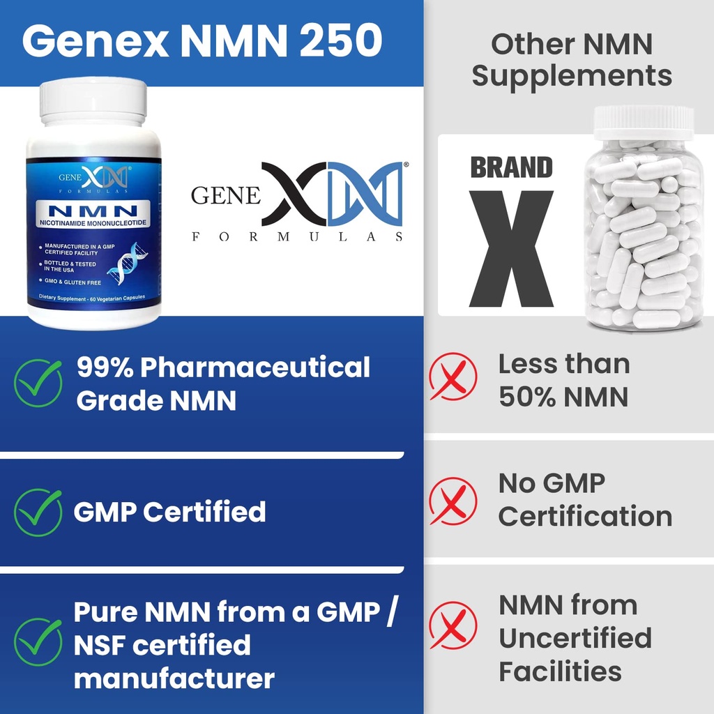 genex-formulas-nmn-supplement-250mg-3-pa-4.jpg