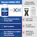 genex-formulas-nmn-supplement-250mg-3-pa-4.jpg