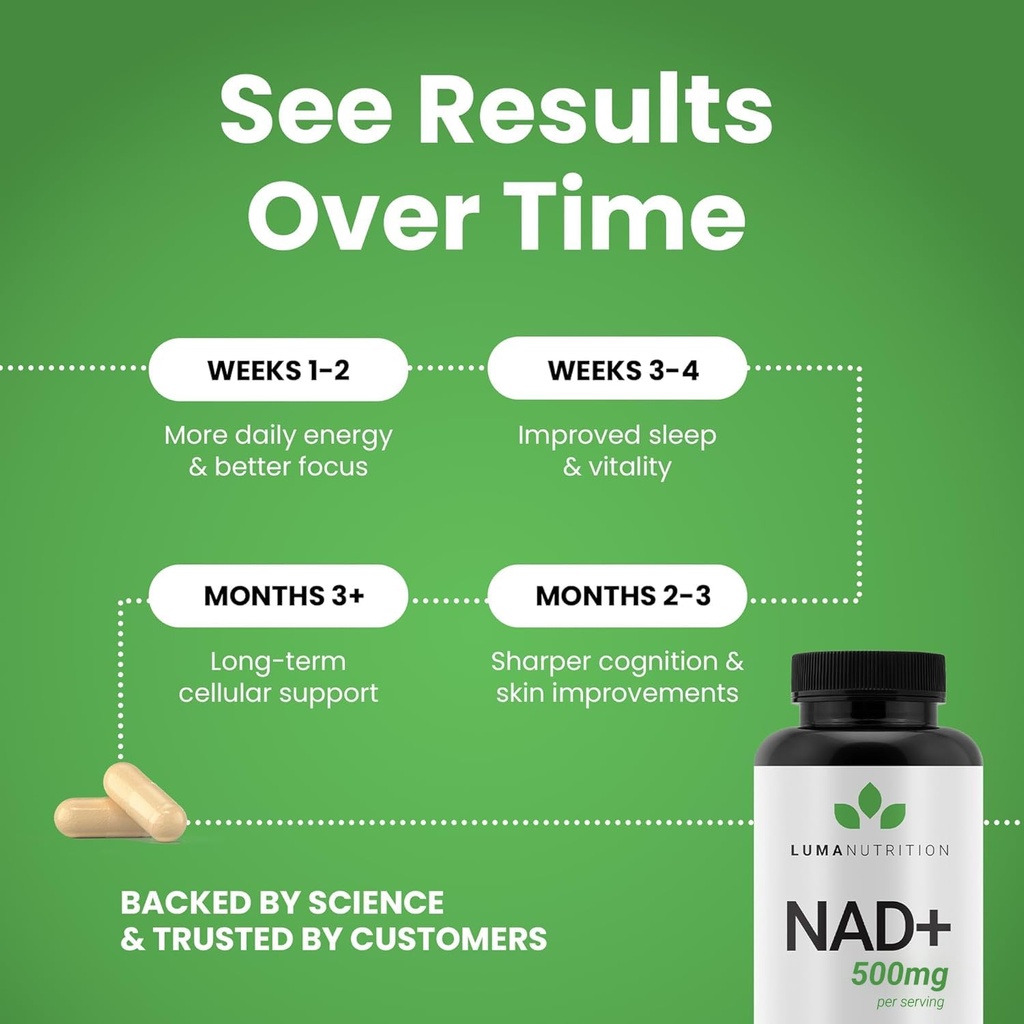 luma-nutrition-nad-supplement-500mg-per--6.jpg