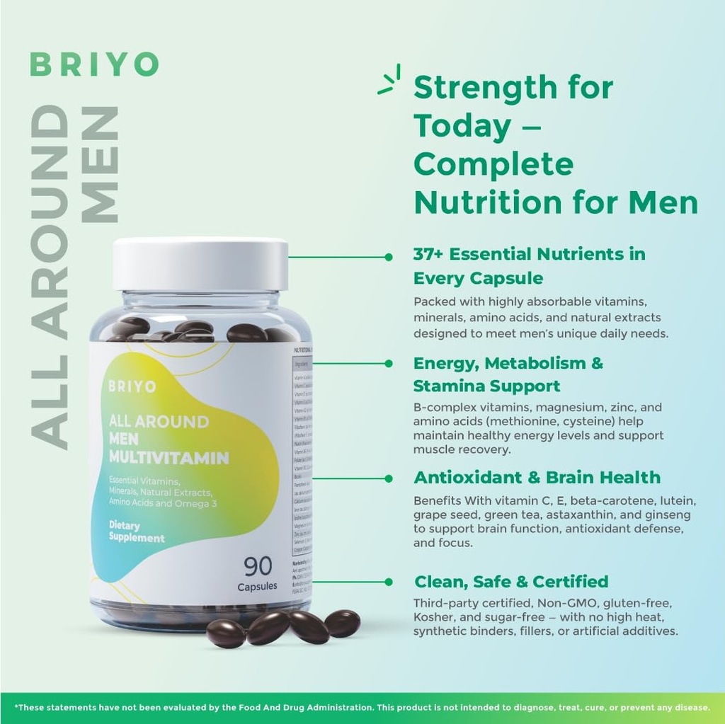 briyo-all-around-men-multivitamin-for-me-2.jpg