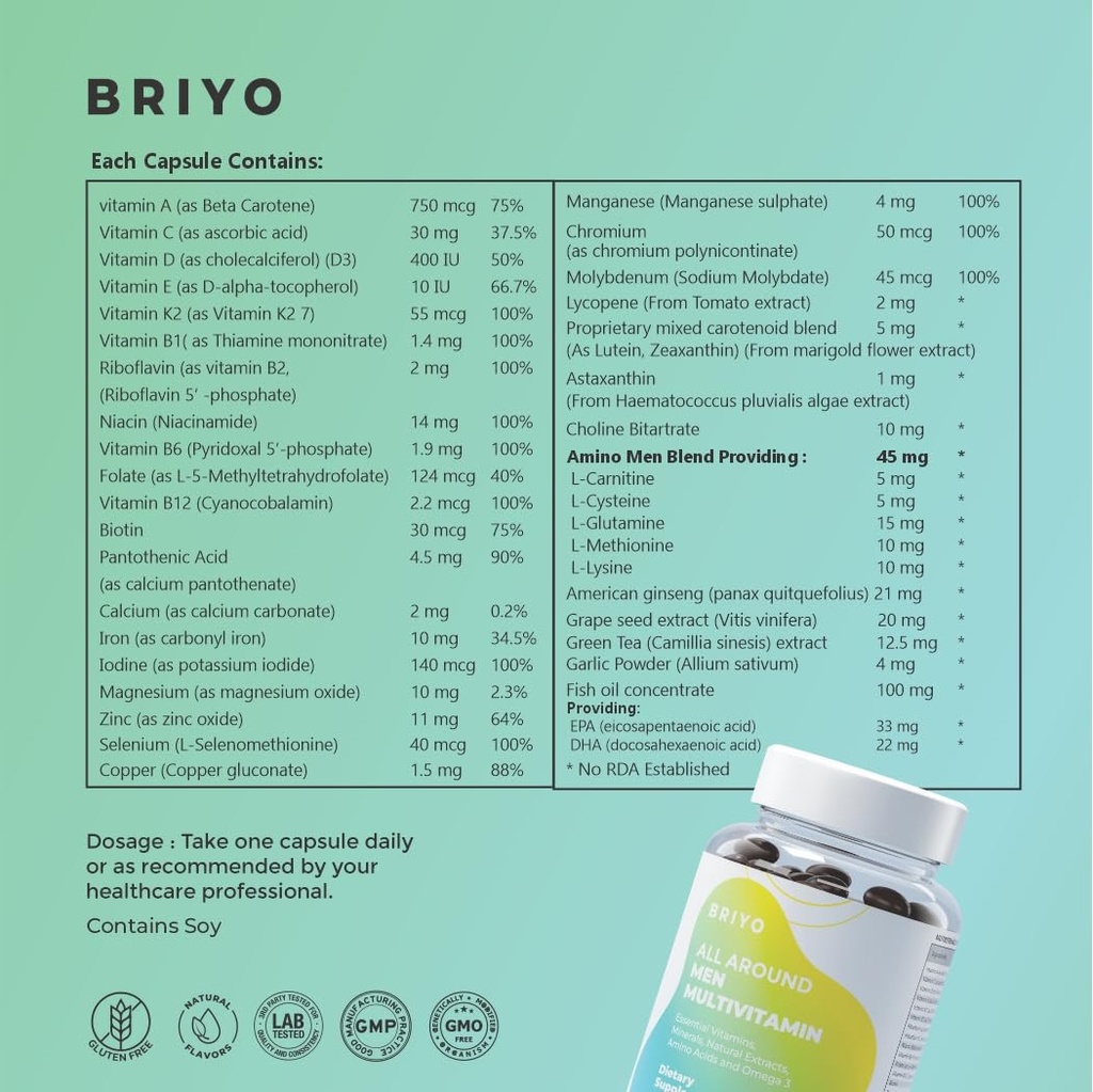briyo-all-around-men-multivitamin-for-me-3.jpg
